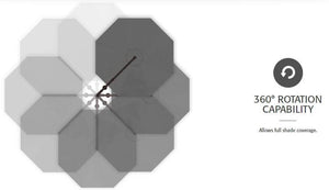 Treasure Garden Umbrellas 13' Octagon Cantilever Plus Aruba Fabric Black Frame