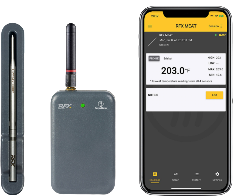 RFX Meat / Gateway Starter Kit