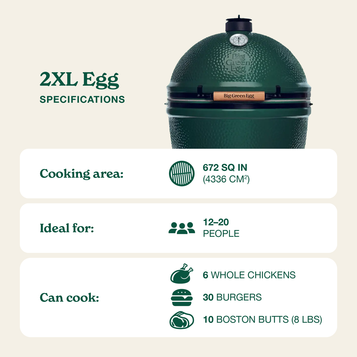 2XL Big Green Egg PDP