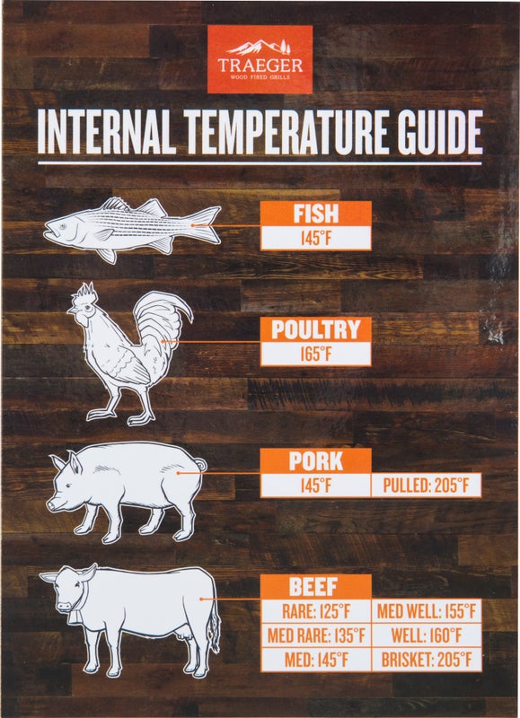 Internal Temp Guide Magnet