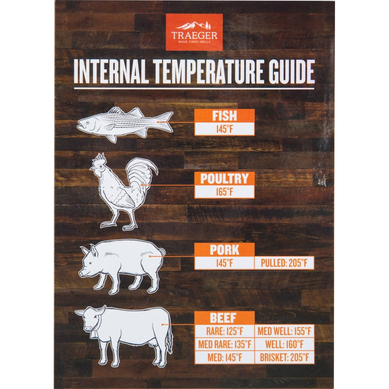 Internal Temp Guide Magnet