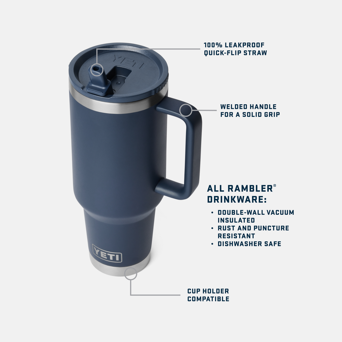 Yeti Travel Straw Mug Lid