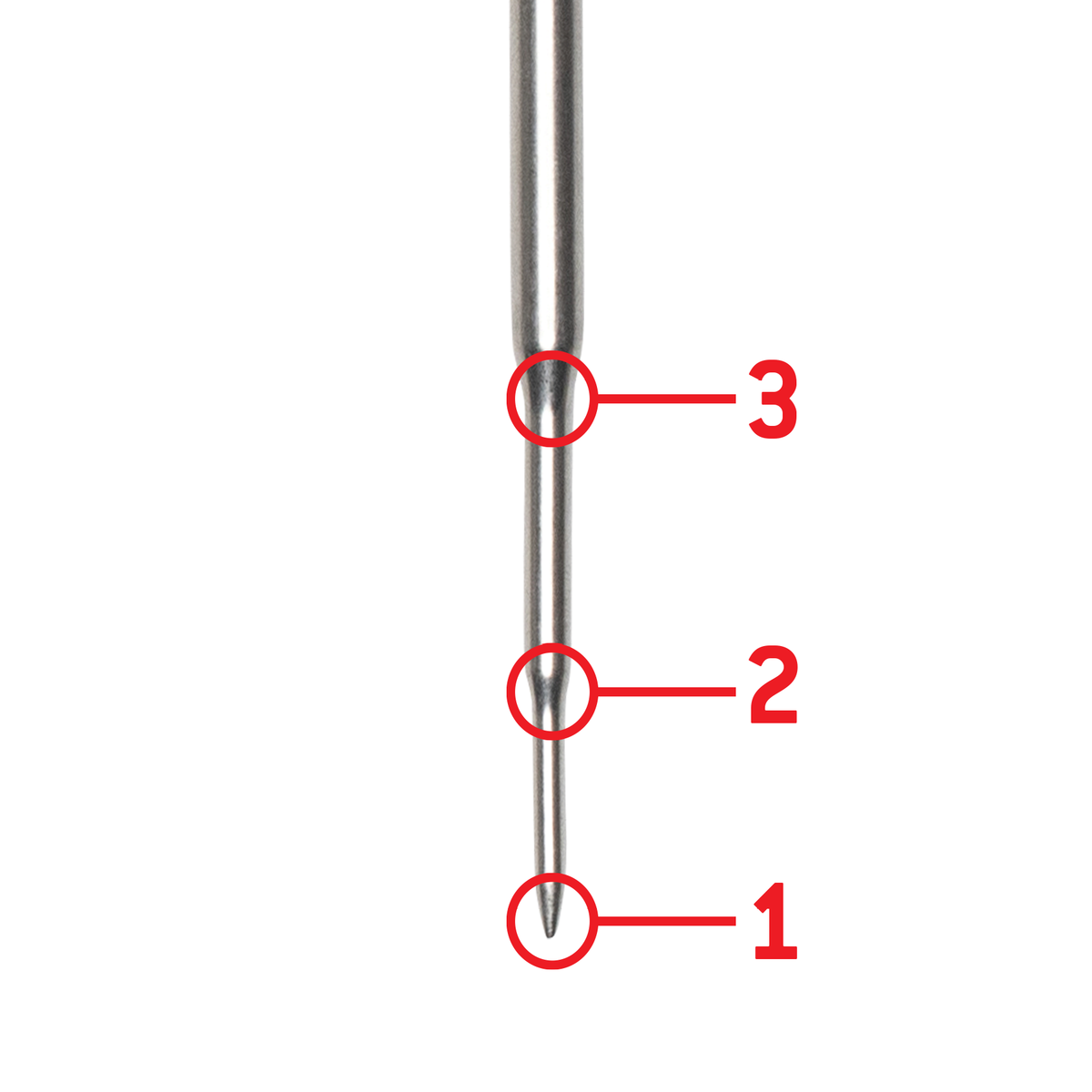 Premium Wired Food Probe - Triple Sensor