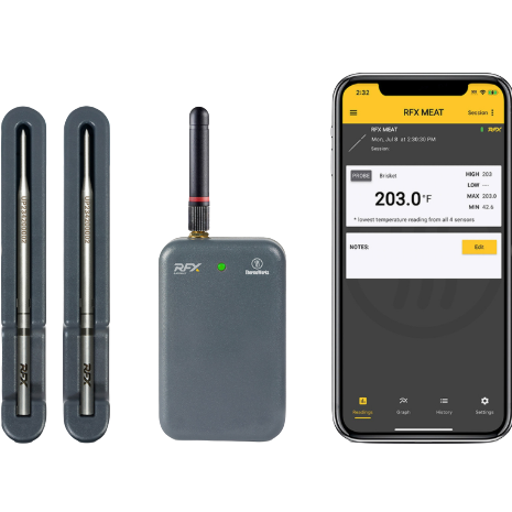 RFX Meat / Gateway Starter Kit