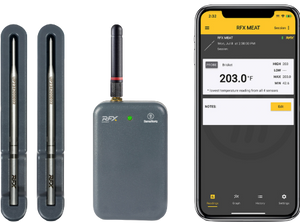 RFX Meat / Gateway Starter Kit