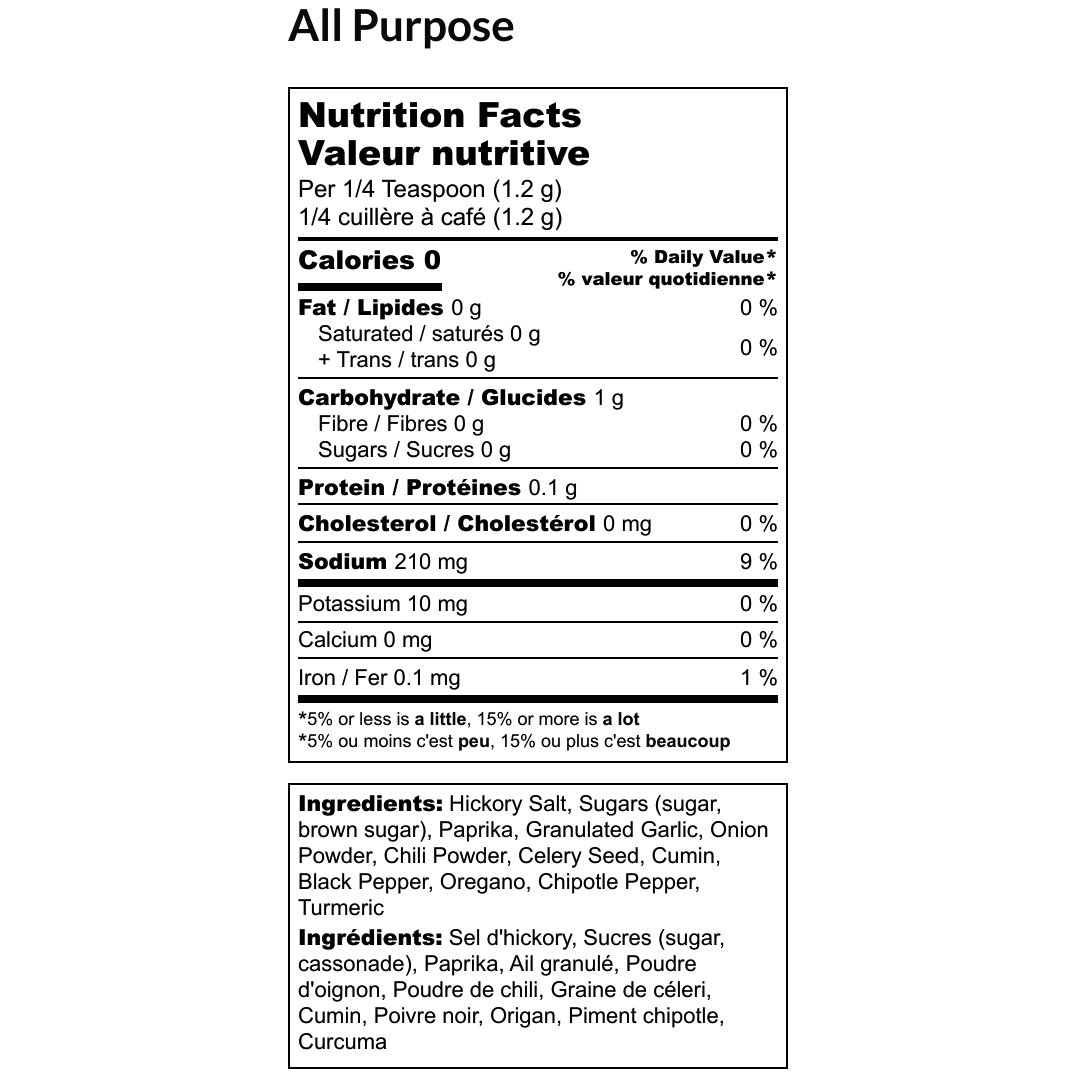All Purpose Rub
