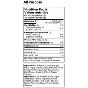 All Purpose Rub