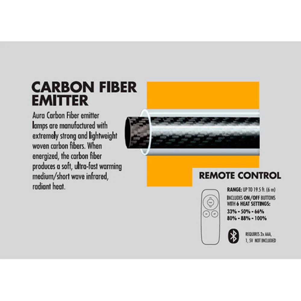 Aura CF1500 heater angle
