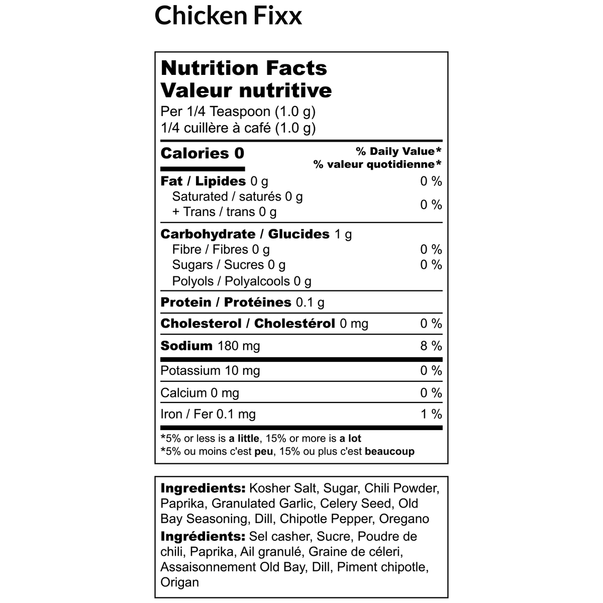 Chicken Fixx Rub