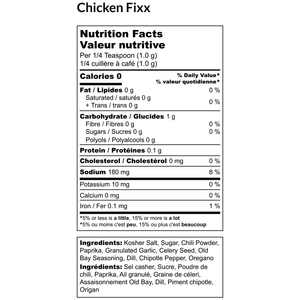 Chicken Fixx Rub