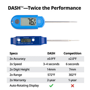 ThermoWorks DASH™ Thermometer