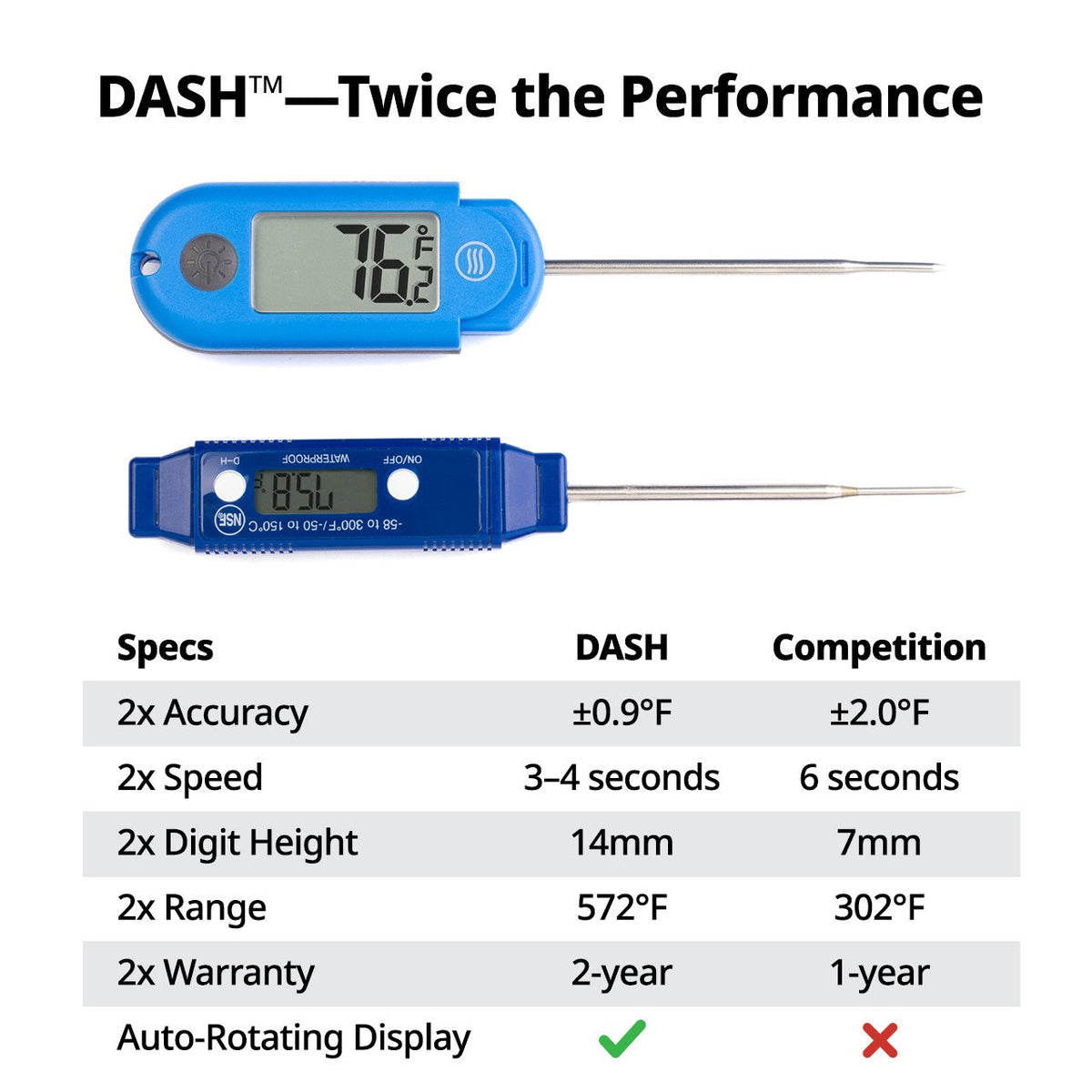 ThermoWorks DASH™ Thermometer