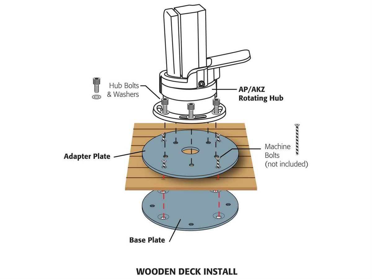 Treasure Garden Wood Mount Kit