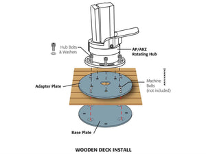 Treasure Garden Wood Mount Kit