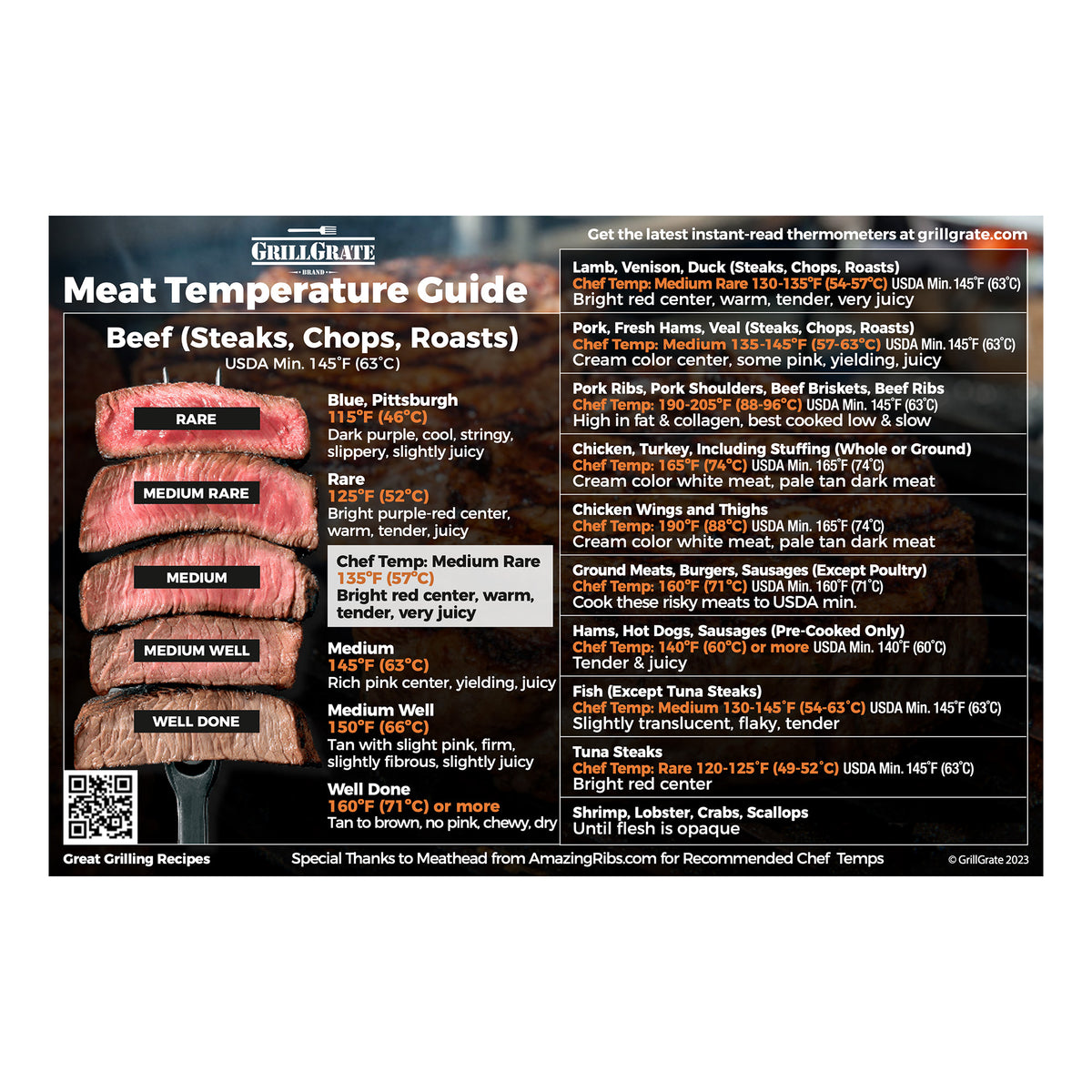 GrillGrate Meat Temperature Guide Magnet
