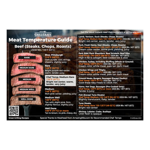 GrillGrate Meat Temperature Guide Magnet