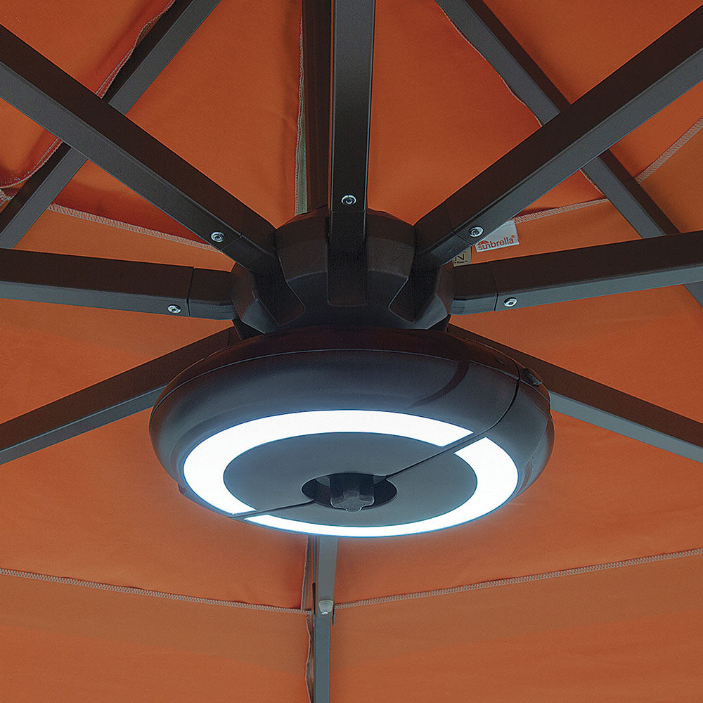 Treasure Garden Halo Umbrella Light