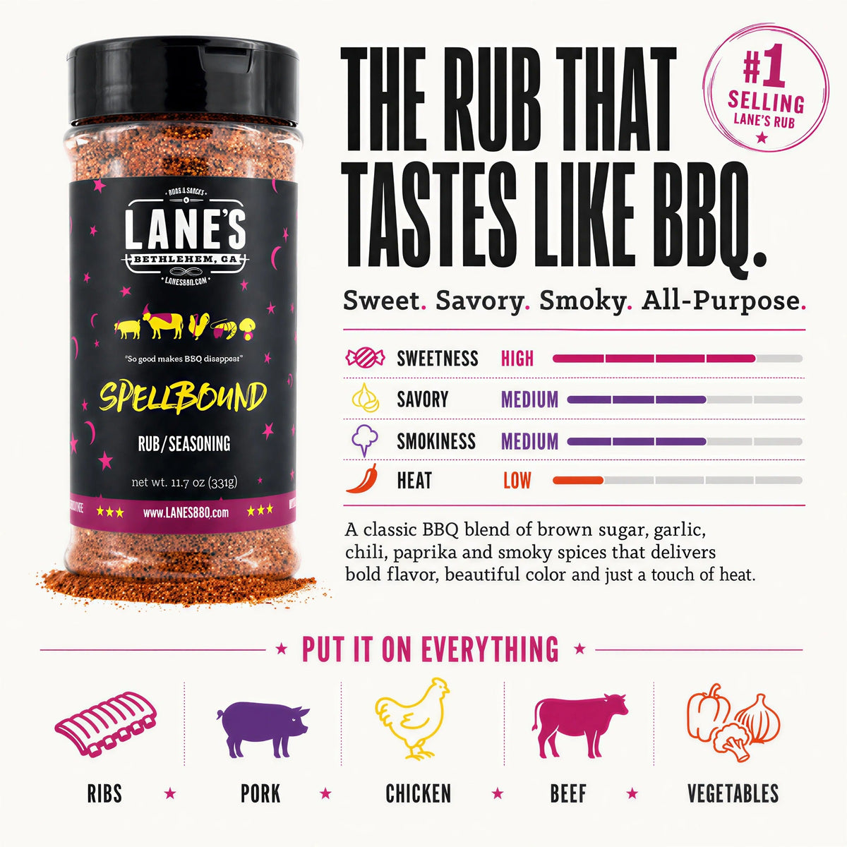 Lane's BBQ Spellbound Rub