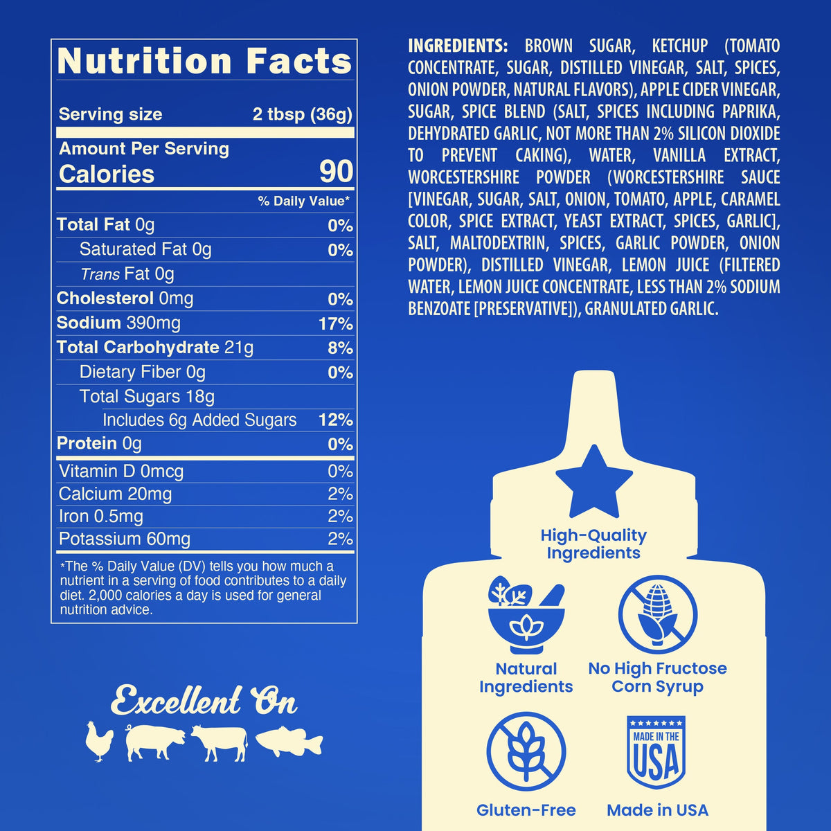 Blues Hog Original BBQ Sauce flavour callout