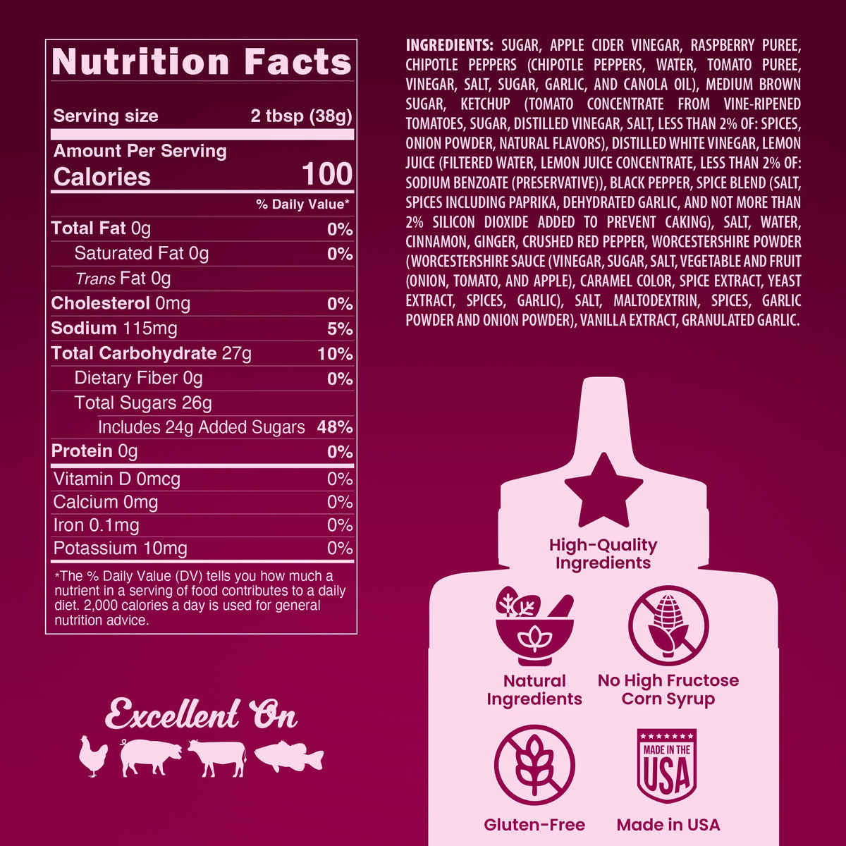Blues Hog Raspberry Chipotle BBQ Sauce flavour callout