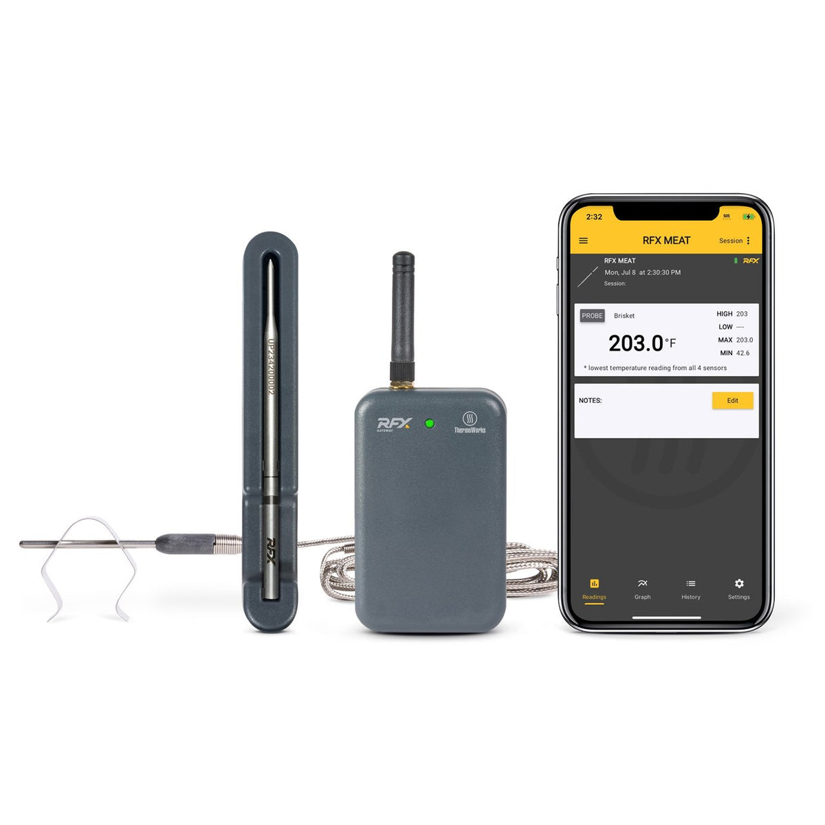 RFX GATEWAY™