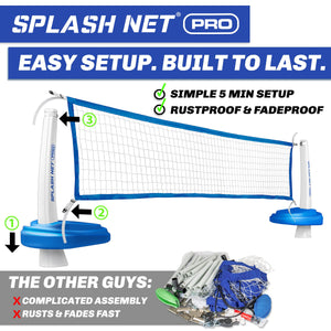 GoSports Splash Net Pro pool volleyball blue