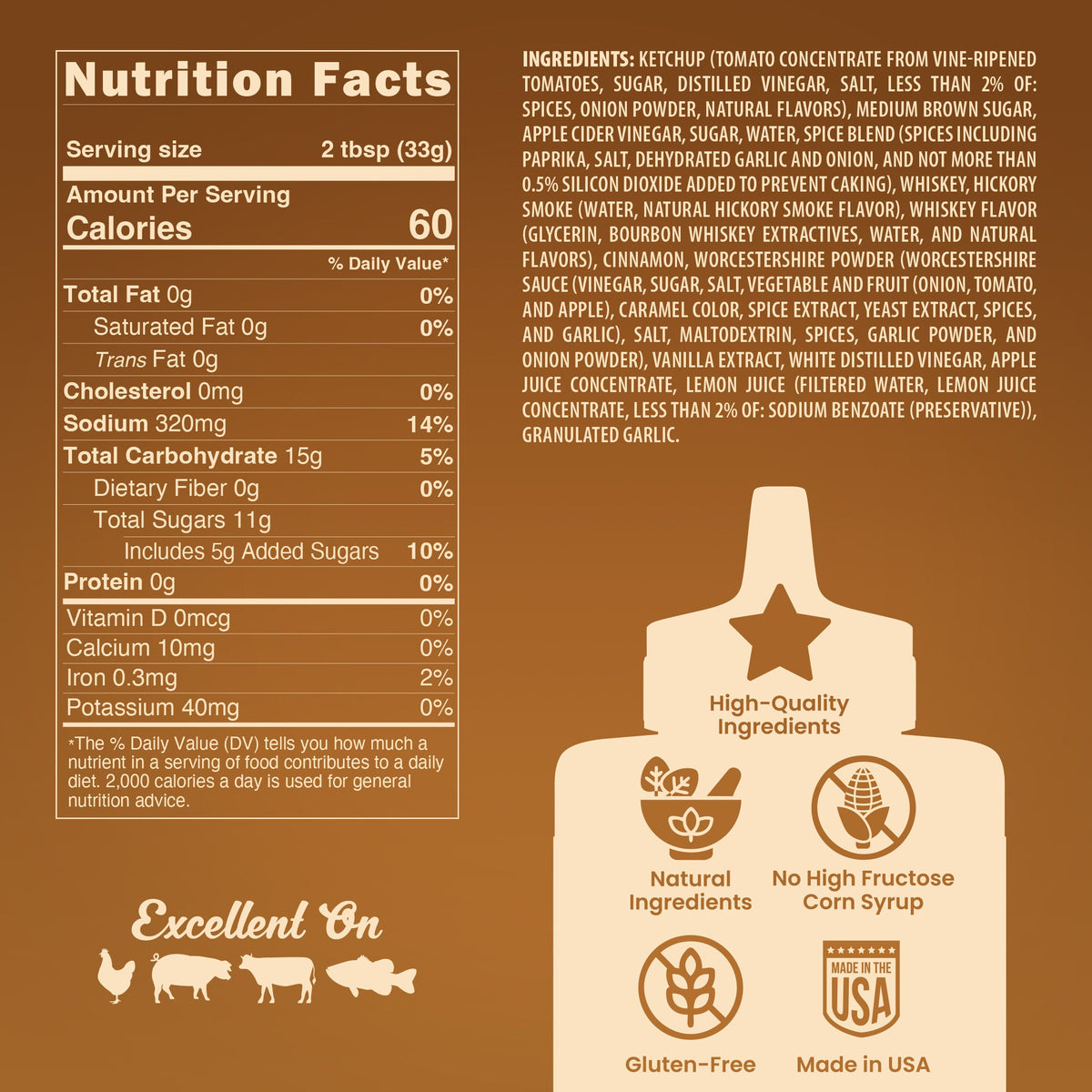 Blues Hog Whiskey Blues Sauce flavour callout