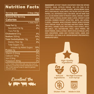 Blues Hog Whiskey Blues Sauce flavour callout