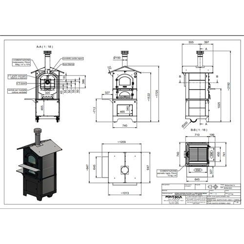 Fontana Forni Inc Built In 57