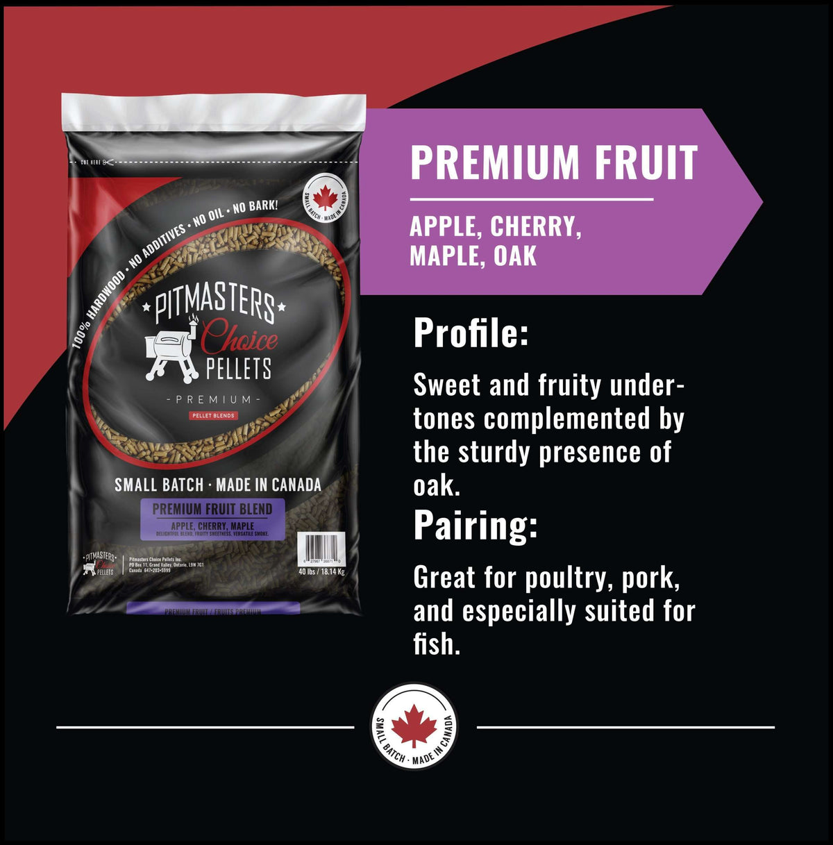 Pitmasters Choice Premium Fruit Blend Pellets 40lb