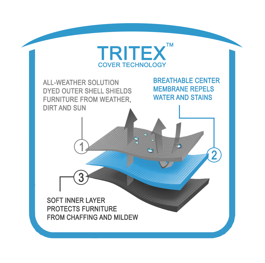 Deep Box Sectional Cover, Long Left (128x102x40Dx28H)