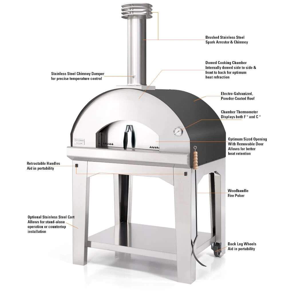 Fontana Forni Pizza Ovens Grills - Pizza Ovens Anthracite Mangiafuoco Gas Fired Countertop Pizza Oven