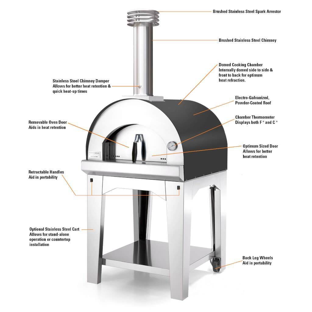 Fontana Pizza Oven The Margherita Wood Fired Pizza Oven – Anthracite