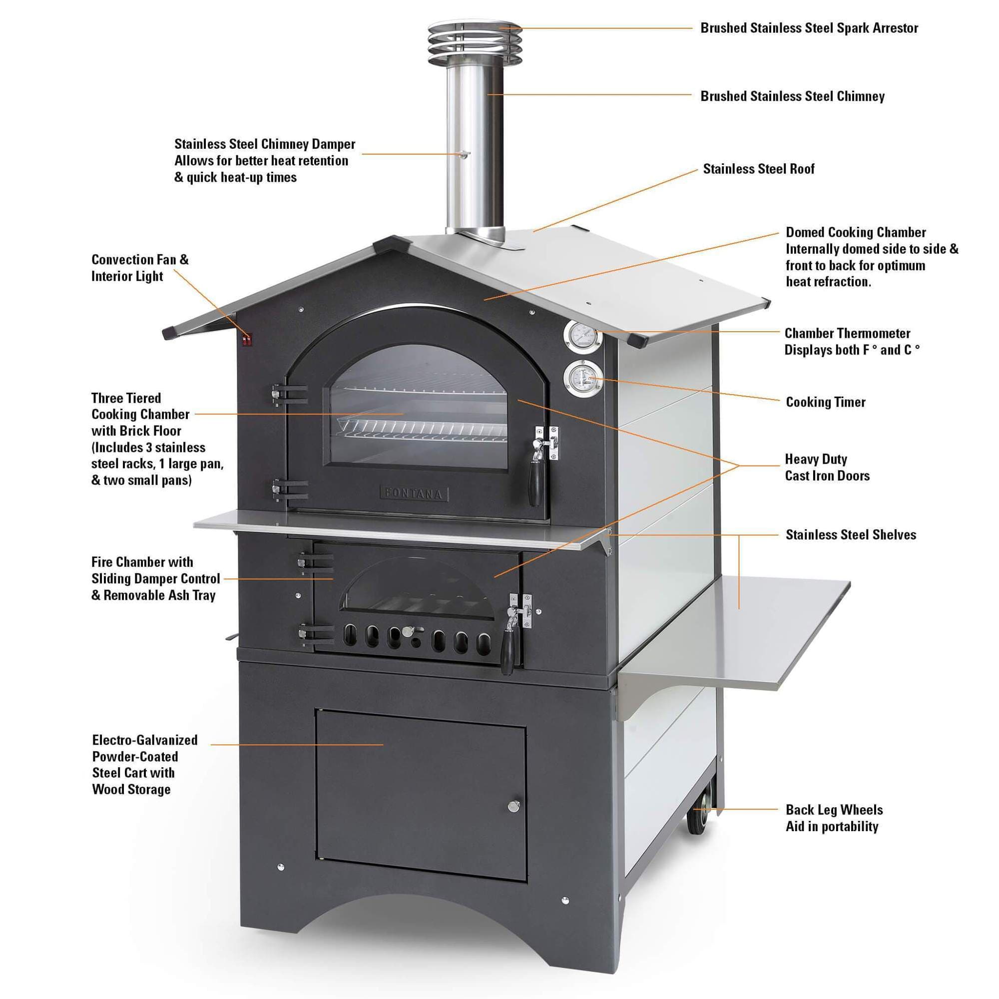 Fontana Pizza Oven The Rosso Wood Oven