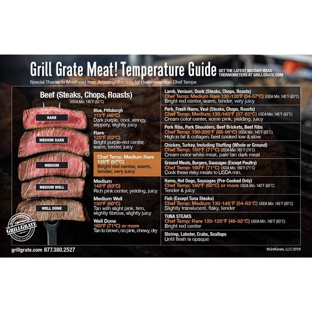 GrillGrate GrillGrate's Meat Temperature Guide Magnet- All Weather
