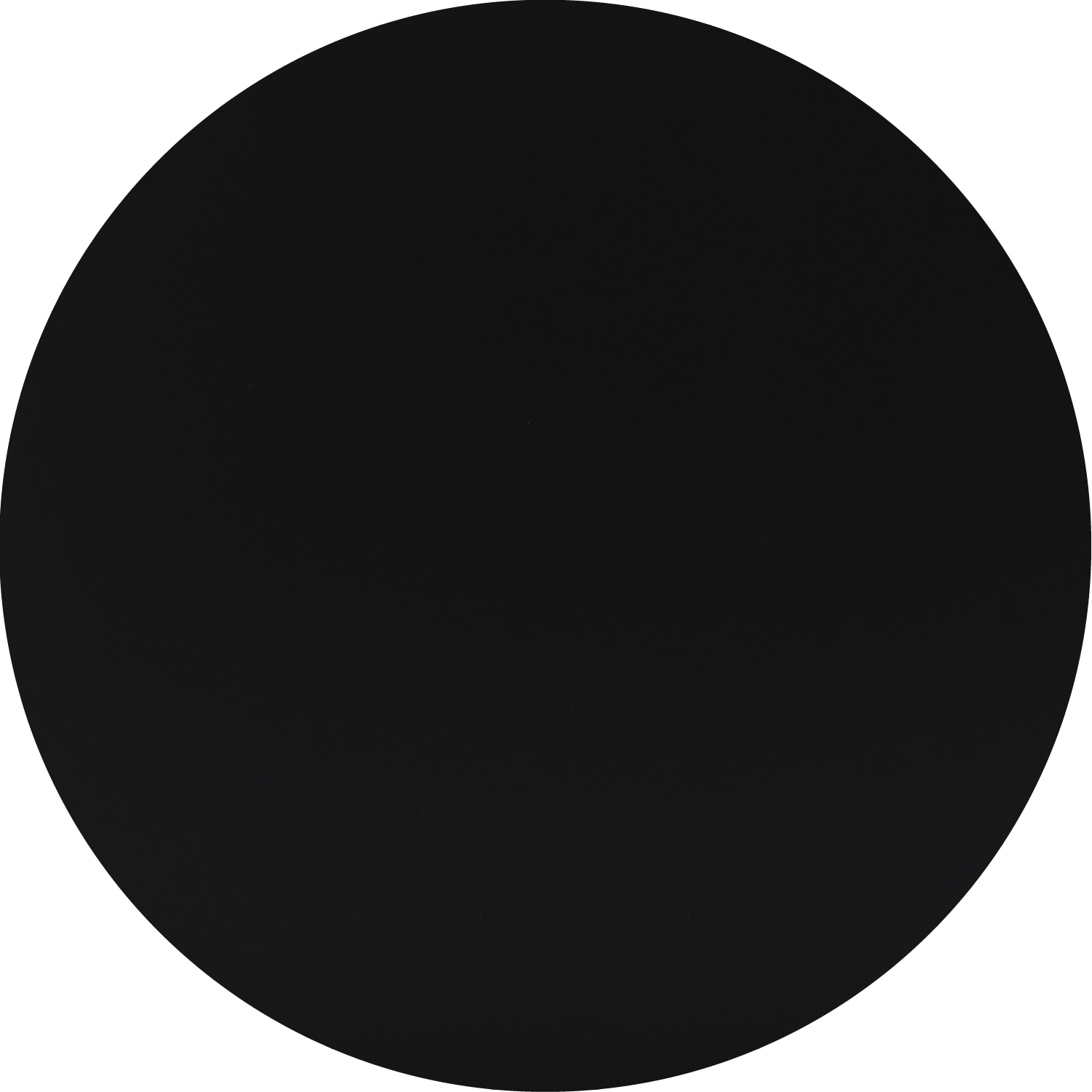 Ratana HPL Round Table Tops 36" Black