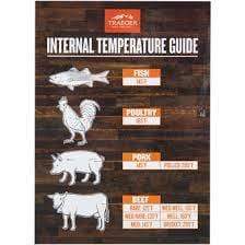 Traeger Barbecue Internal Temp Guide Magnet